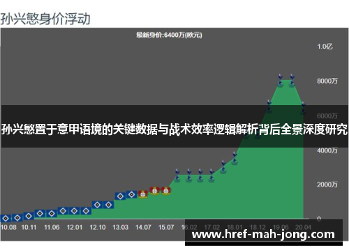 孙兴慜置于意甲语境的关键数据与战术效率逻辑解析背后全景深度研究
