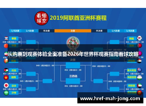 从购票到观赛体验全面准备2026年世界杯观赛指南看球攻略