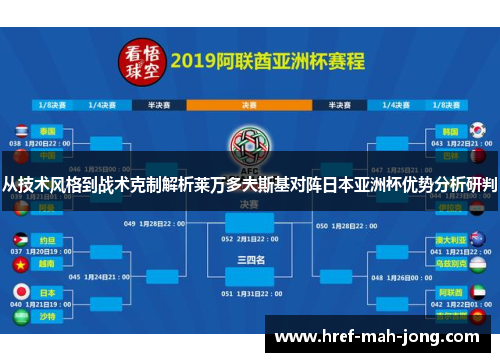 从技术风格到战术克制解析莱万多夫斯基对阵日本亚洲杯优势分析研判 从技术风格到战术克制解析莱万多夫斯基对阵日本亚洲杯优势分析研判